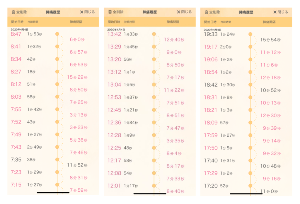 前駆陣痛間隔